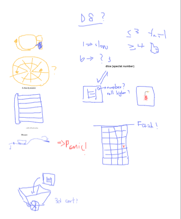 Discord whiteboard brainstorming
