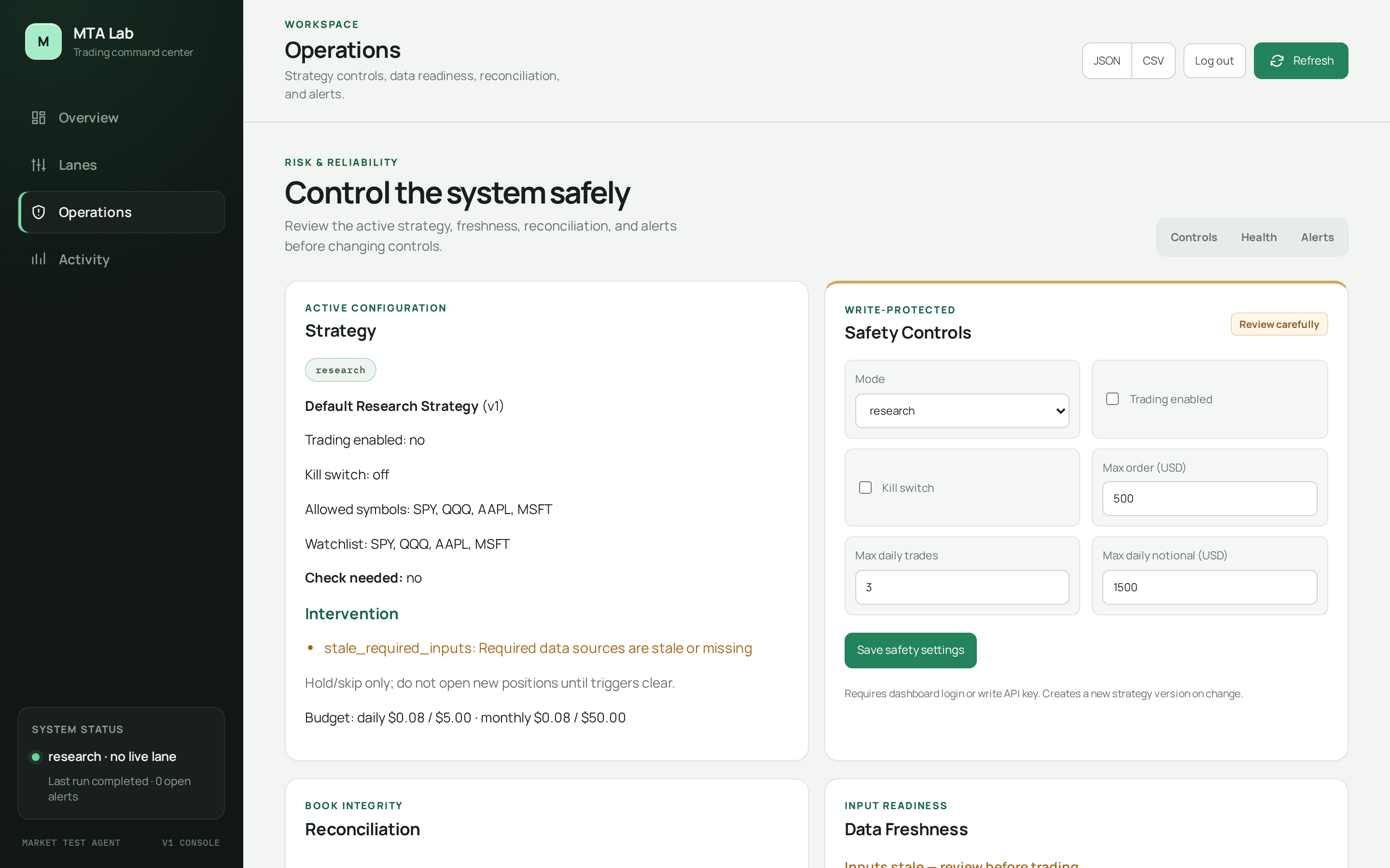 MTA Lab operations view with strategy and safety controls