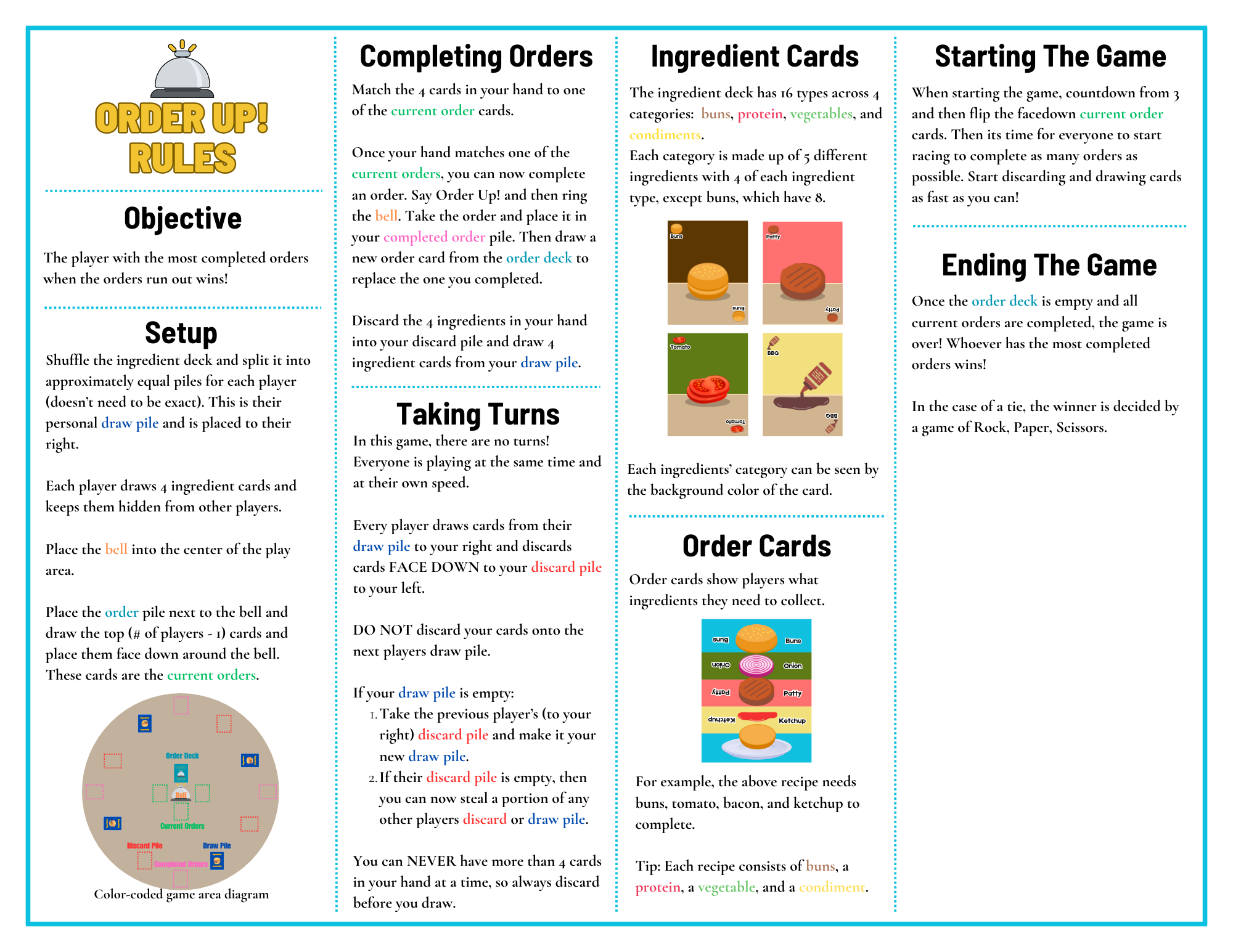 Order Up rules sheet
