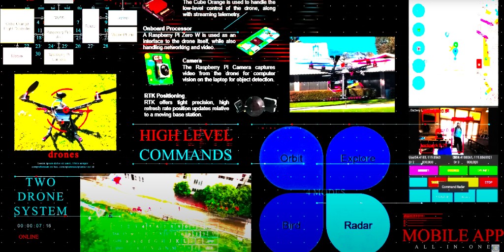 Personal Information Gathering System (P.I.G.S.)